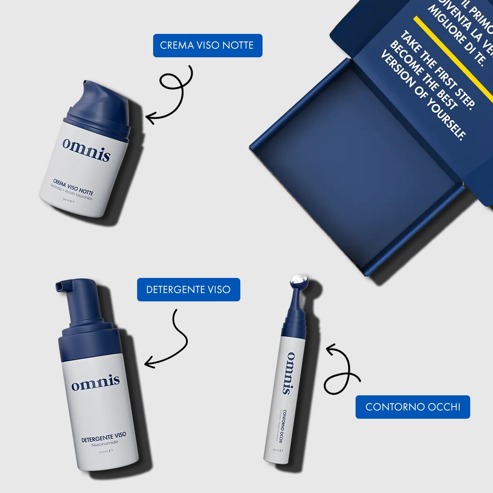 Kit Essenziale