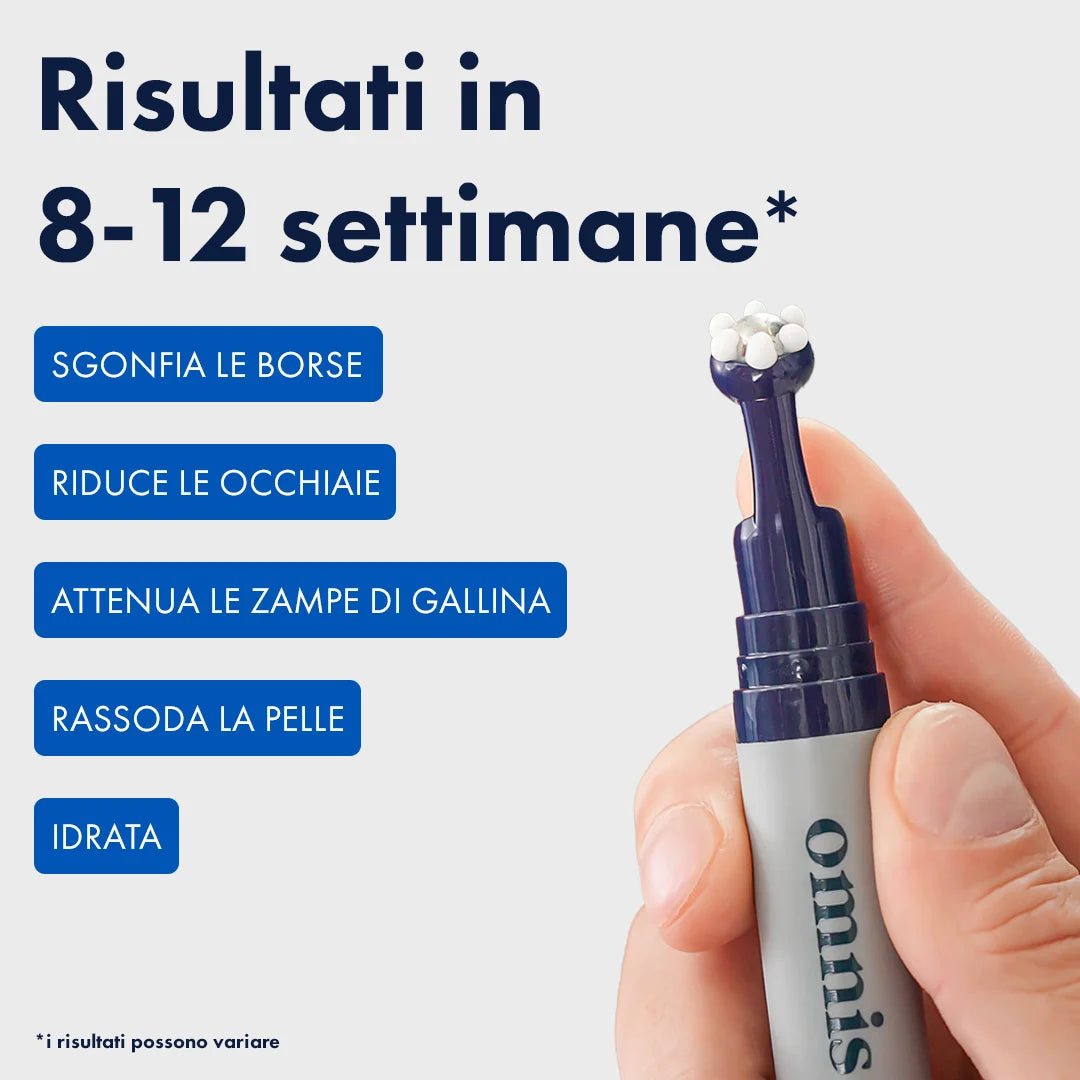 Contorno Occhi