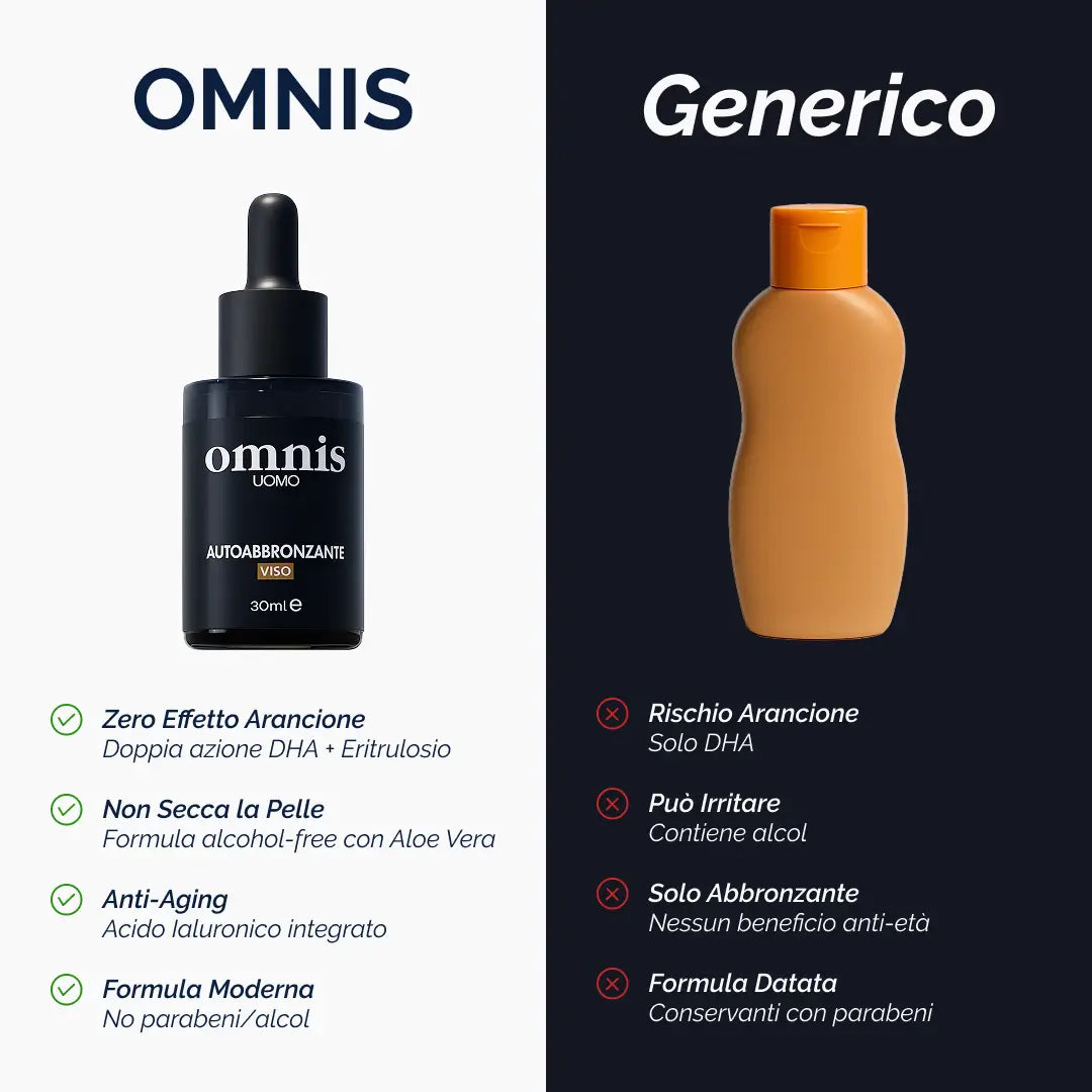 Gocce Autoabbronzanti Sconto🔥