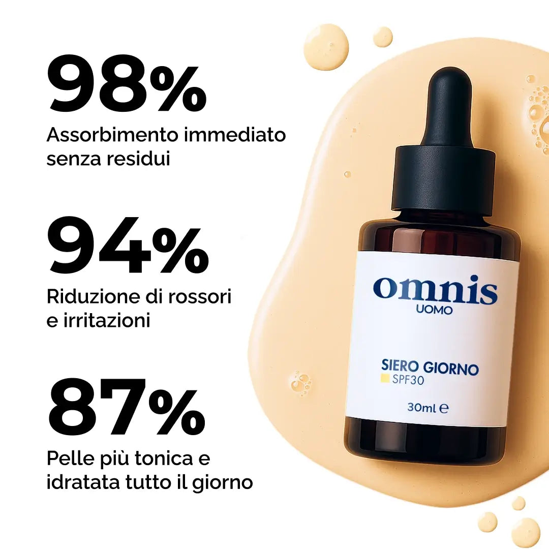 Siero Giorno 3-in-1 (NUOVO)