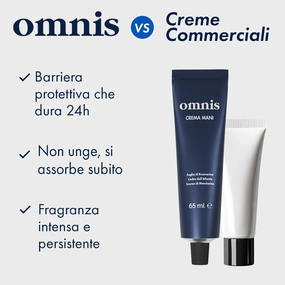 Crema Mani Sconto🔥