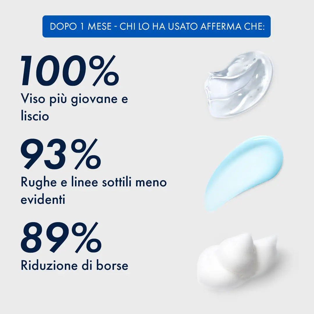 Kit Essenziale