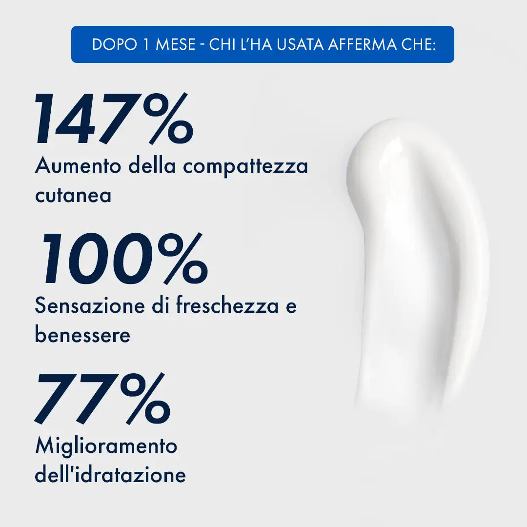 Crema Corpo