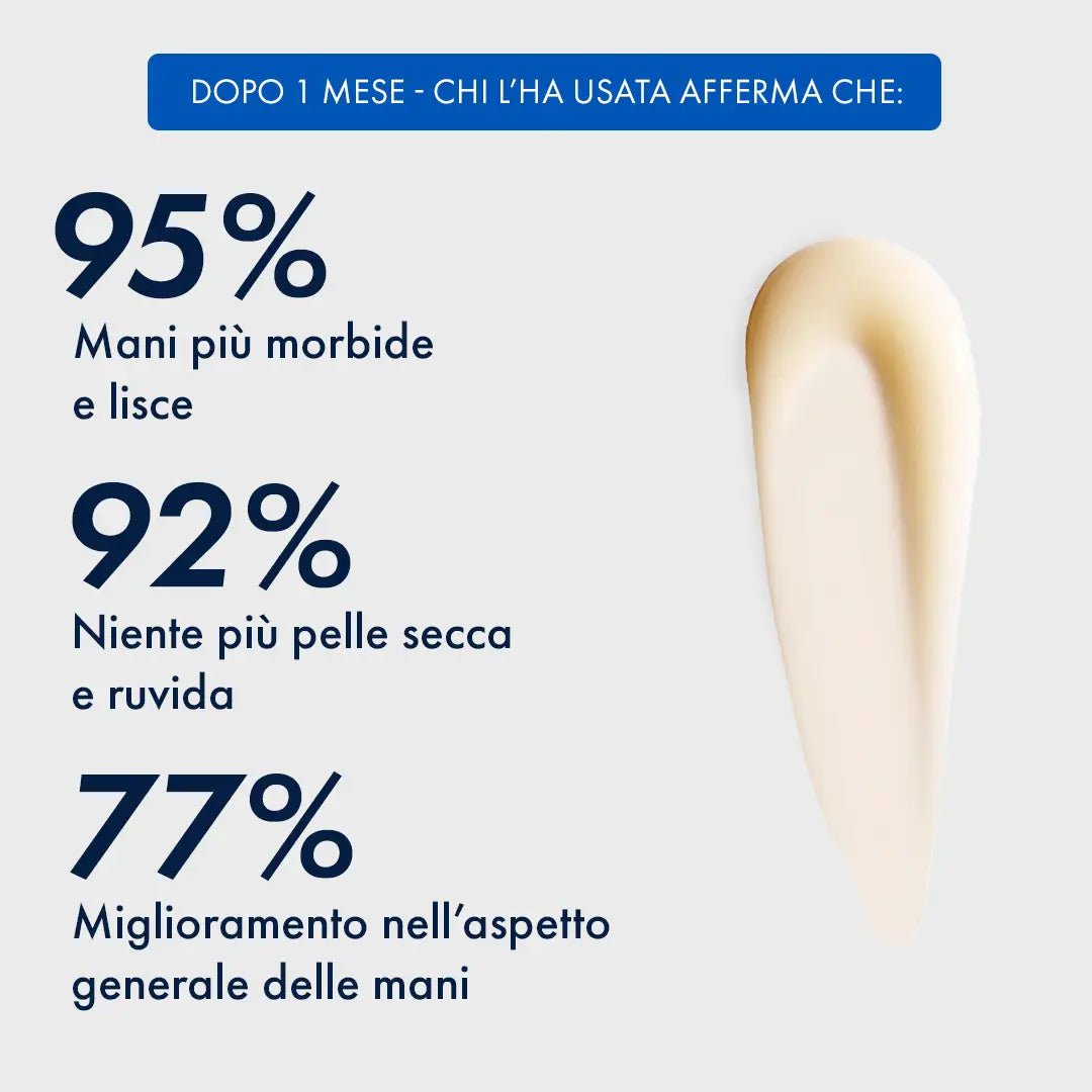 Crema Mani Sconto🔥