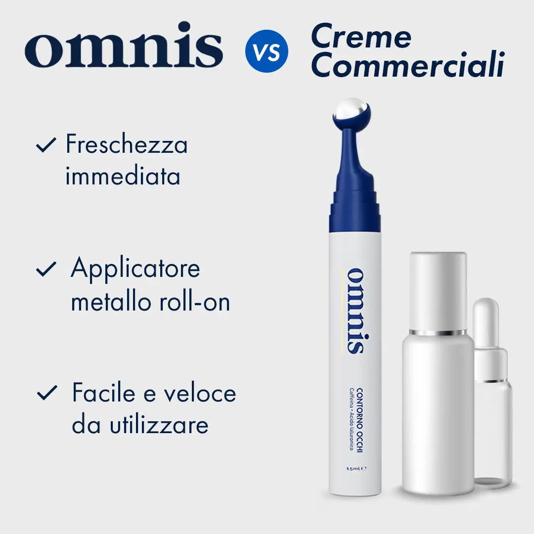 Contorno Occhi