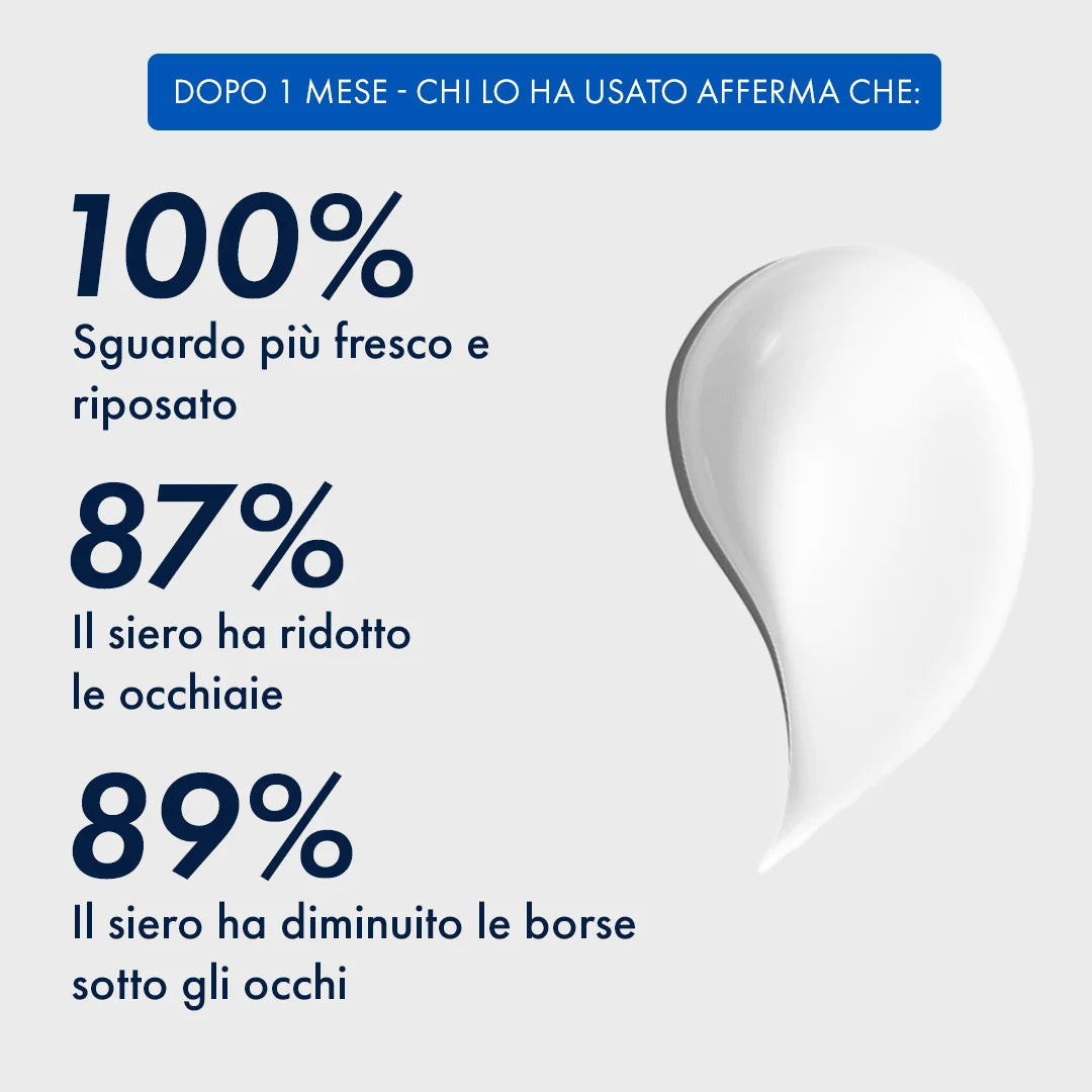 Contorno Occhi