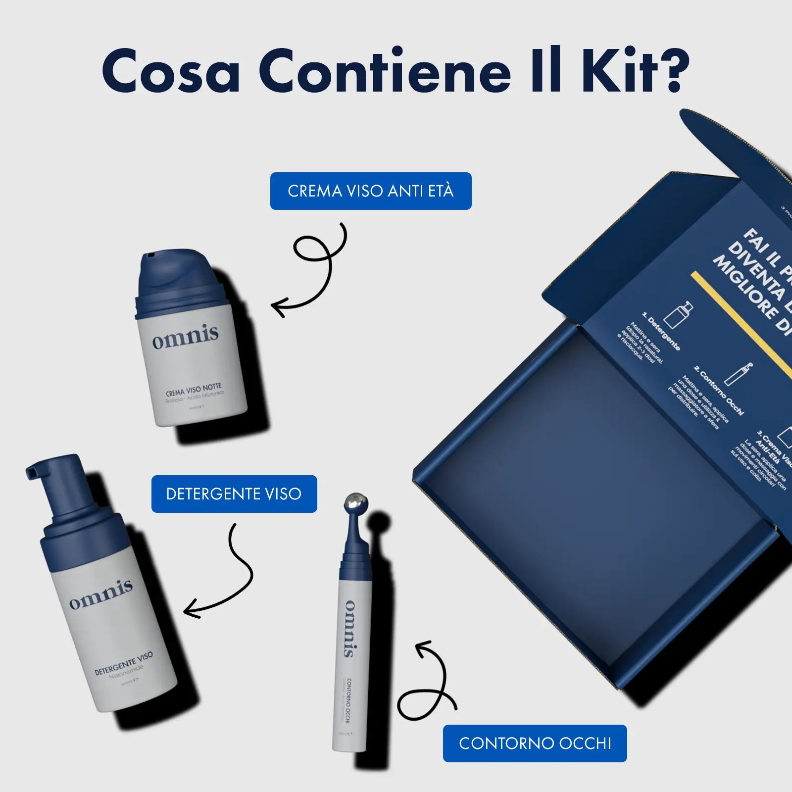 Kit Essenziale Uomo