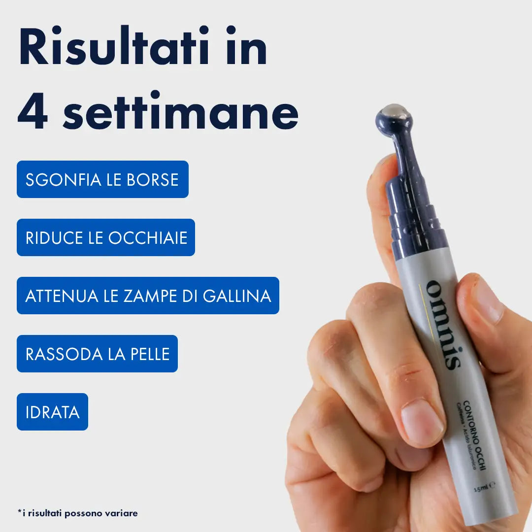 Contorno Occhi | Per uno Sguardo Fresco e Riposato Senza Più Occhiaie